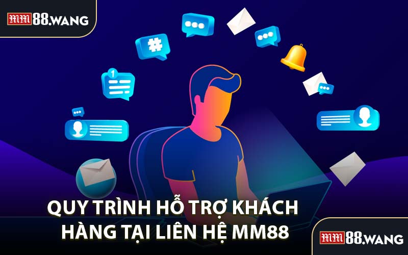 Quy Trình Hỗ Trợ Khách Hàng Tại Liên Hệ MM88